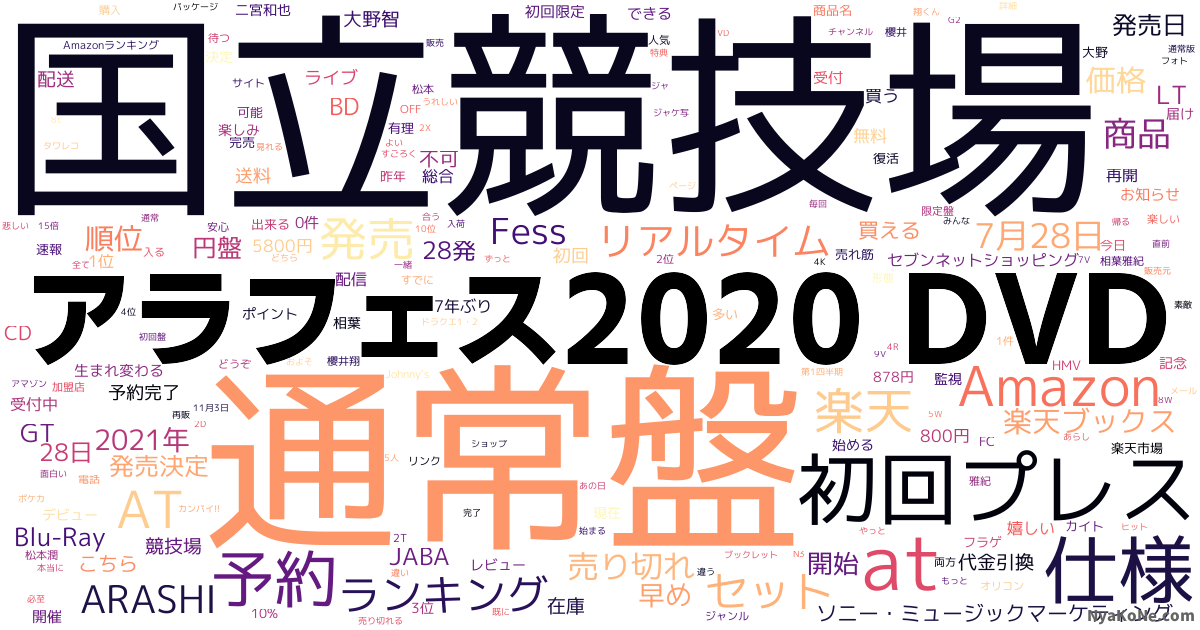 アラフェス Dvd の感情分析 Nyakone アラフェス Dvd の感情分析 Nyakone
