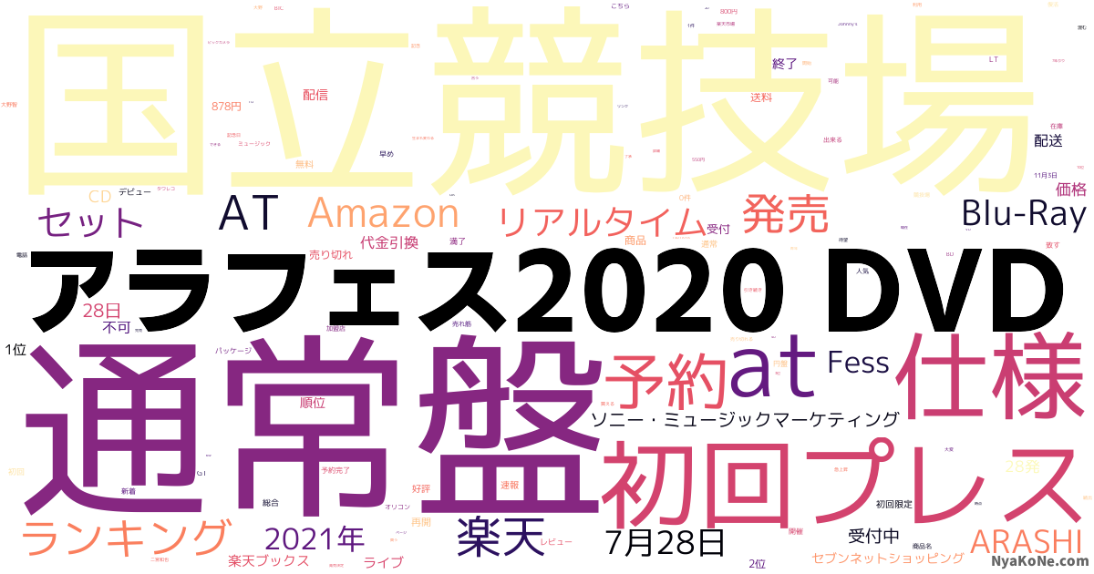 アラフェス Dvd の感情分析 Nyakone アラフェス Dvd の感情分析 Nyakone