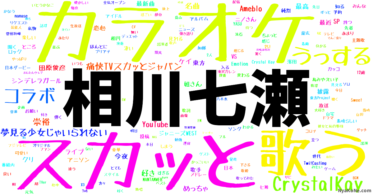 相川七瀬 の感情分析 Nyakone