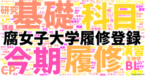 腐女子大学履修登録 の感情分析 Nyakone 腐女子大学履修登録 の感情分析 Nyakone