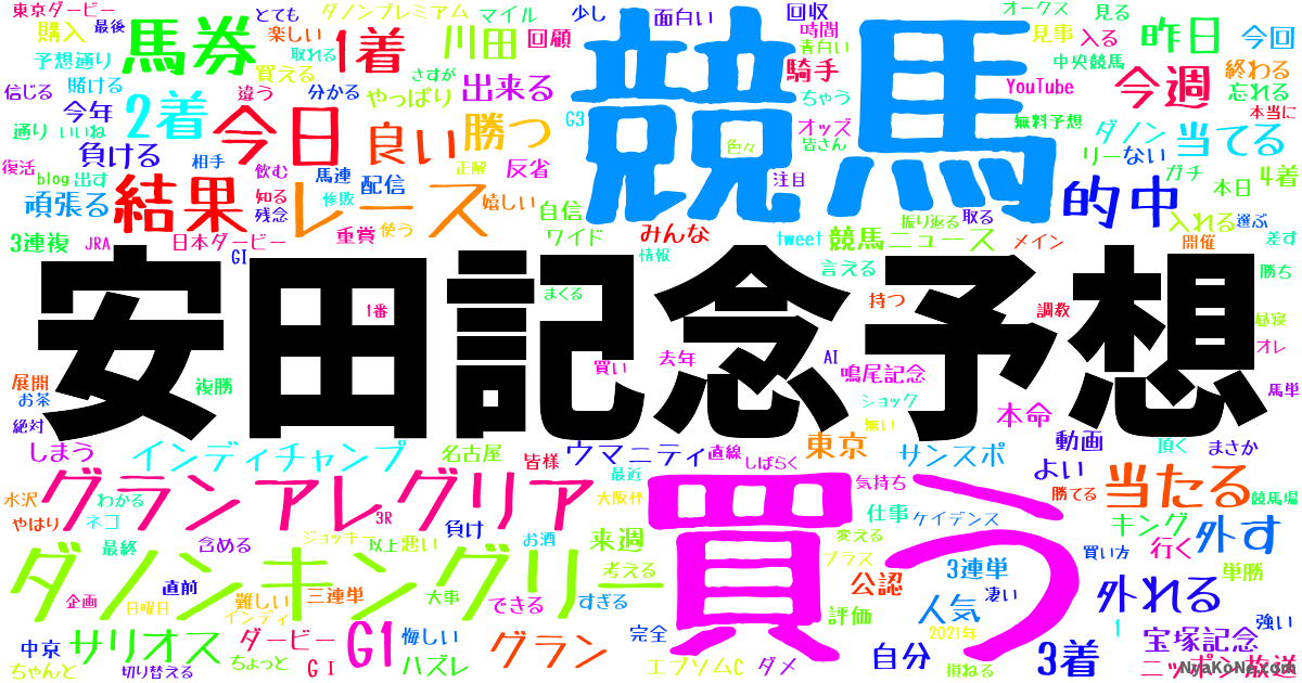 安田記念予想 の感情分析 Nyakone