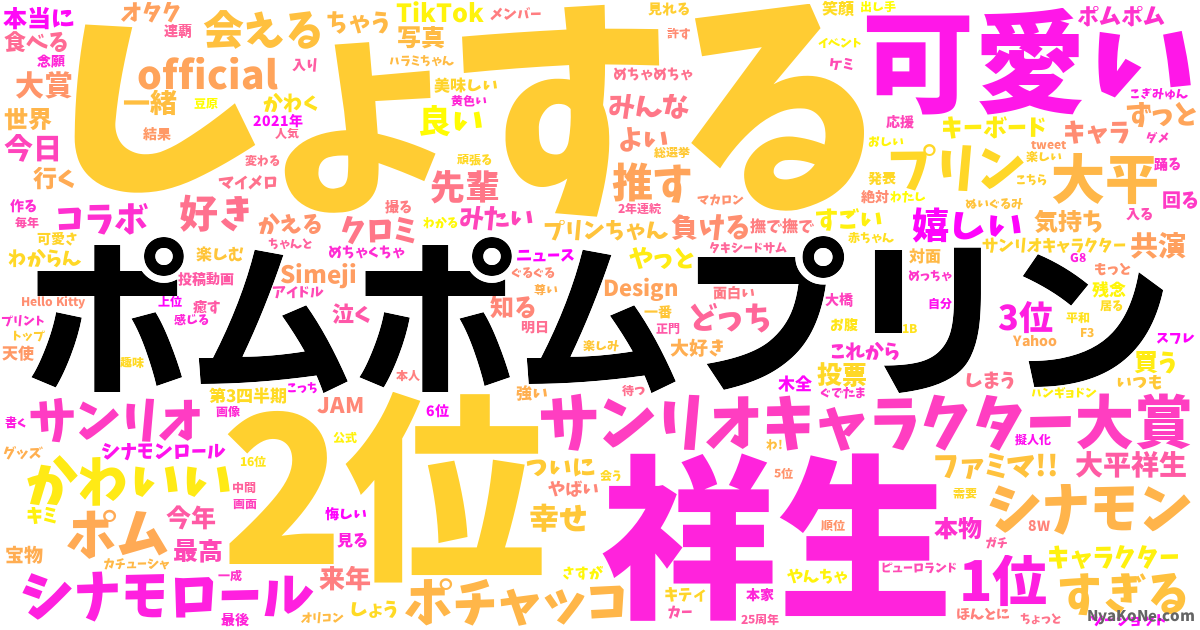 ポムポムプリン の感情分析 Nyakone