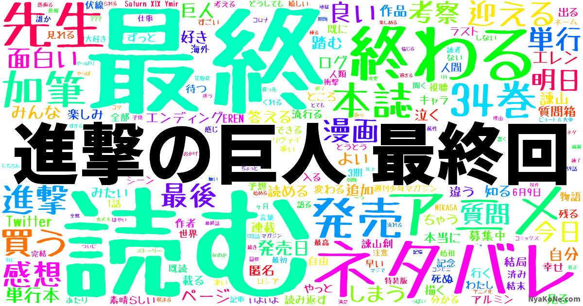 進撃の巨人 最終回 の感情分析 Nyakone