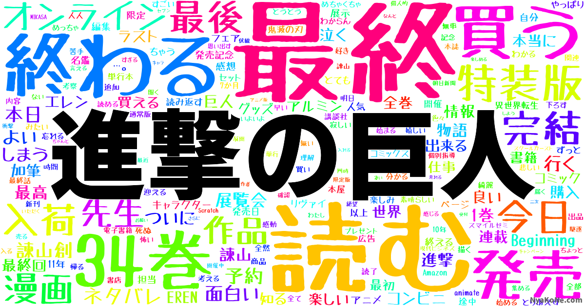 進撃の巨人 の感情分析 Nyakone