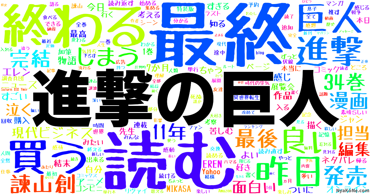進撃の巨人 の感情分析 Nyakone