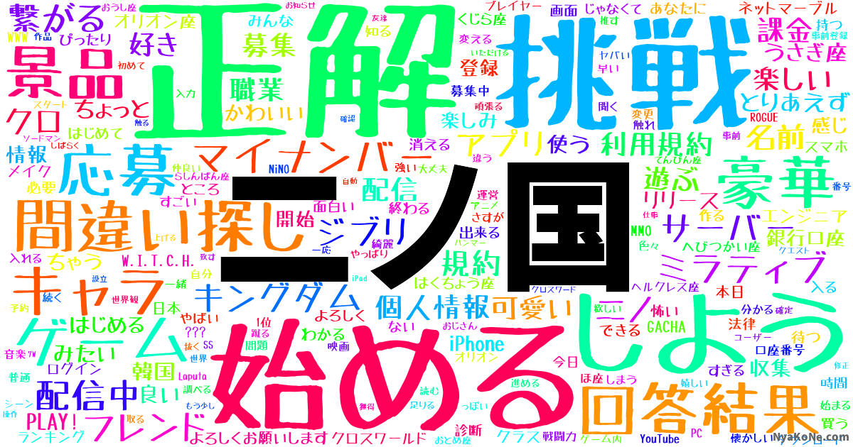 二ノ国 の感情分析 Nyakone