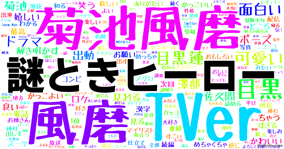 謎ときヒーロー の感情分析 Nyakone
