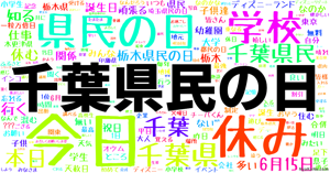 県民の日 の感情分析 Nyakone