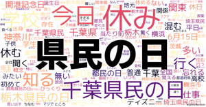 県民の日 の感情分析 Nyakone