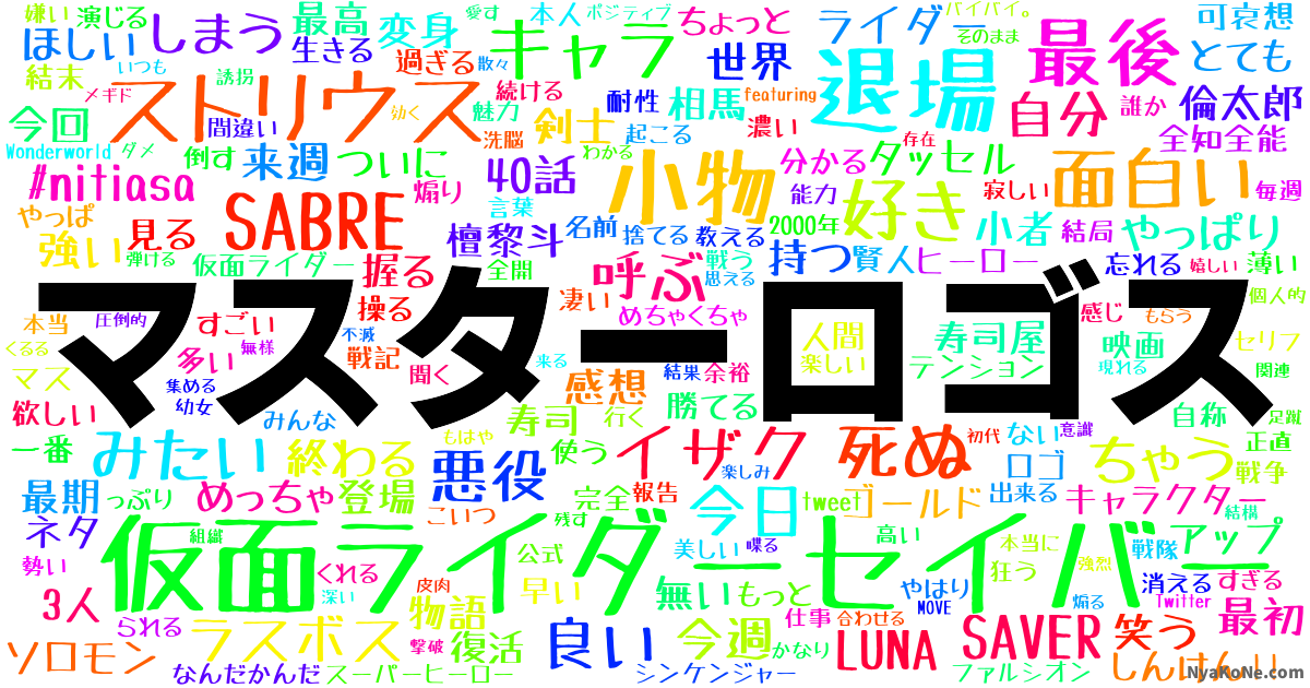 マスターロゴス の感情分析 Nyakone