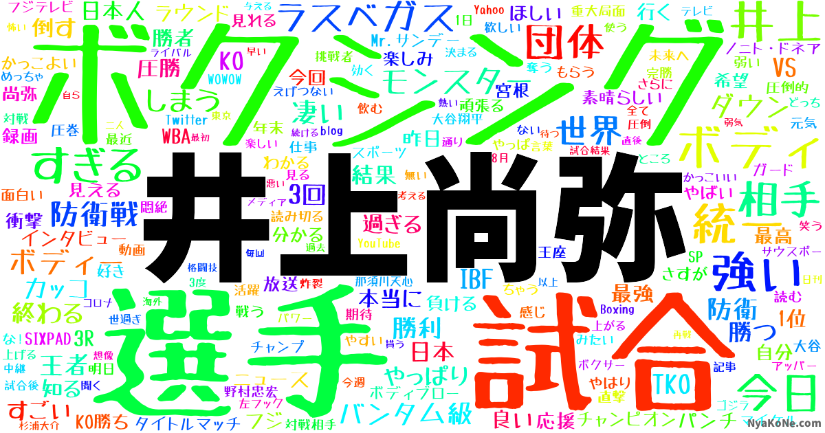 井上尚弥 の感情分析 Nyakone