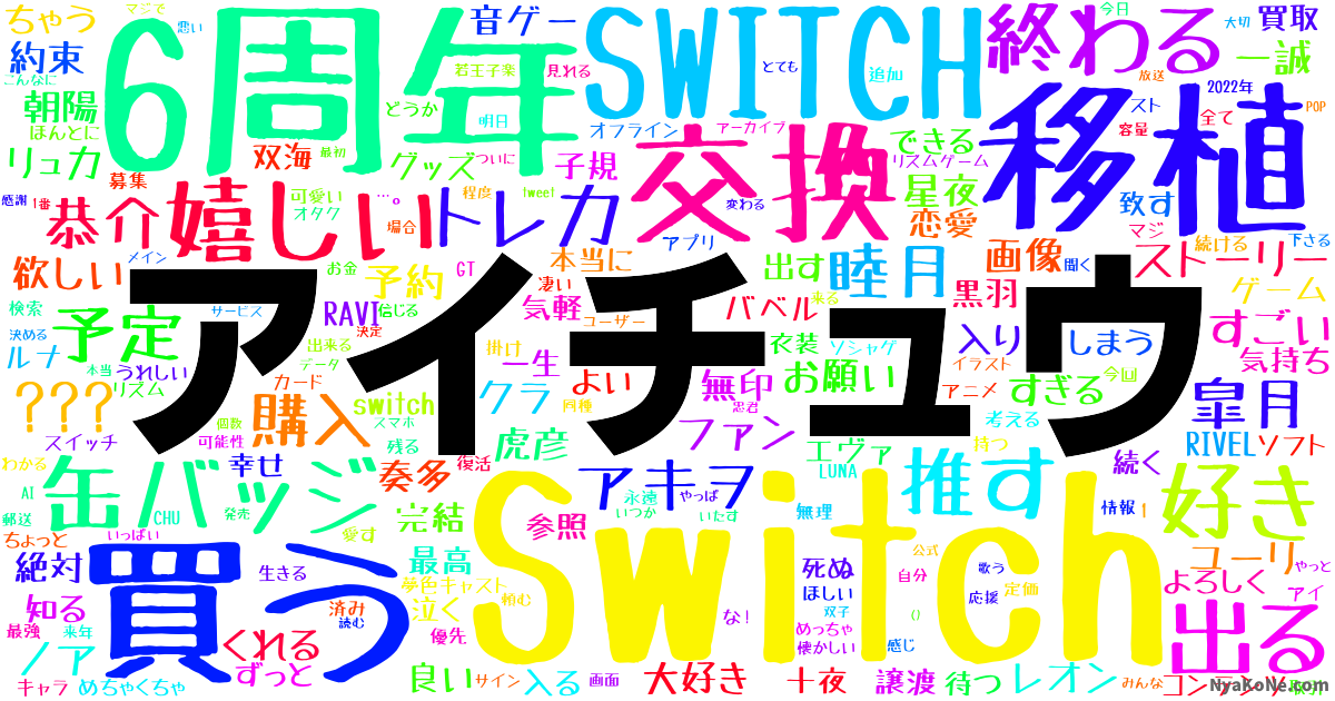 アイチュウ の感情分析 Nyakone