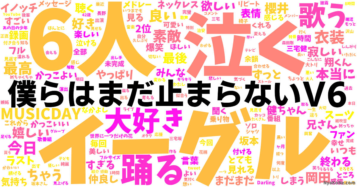 僕らはまだ止まらないv6 の感情分析 Nyakone