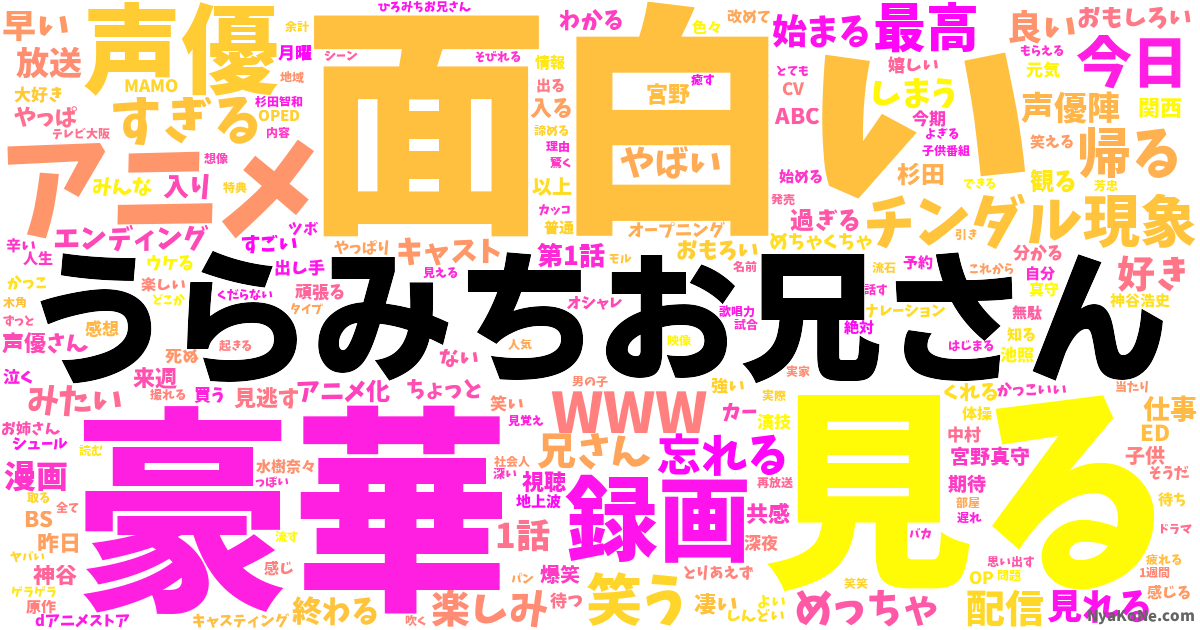 うらみちお兄さん の感情分析 Nyakone