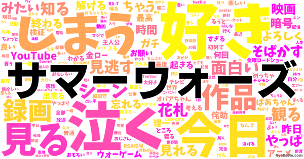サマーウォーズ の感情分析 Nyakone サマーウォーズ の感情分析 Nyakone