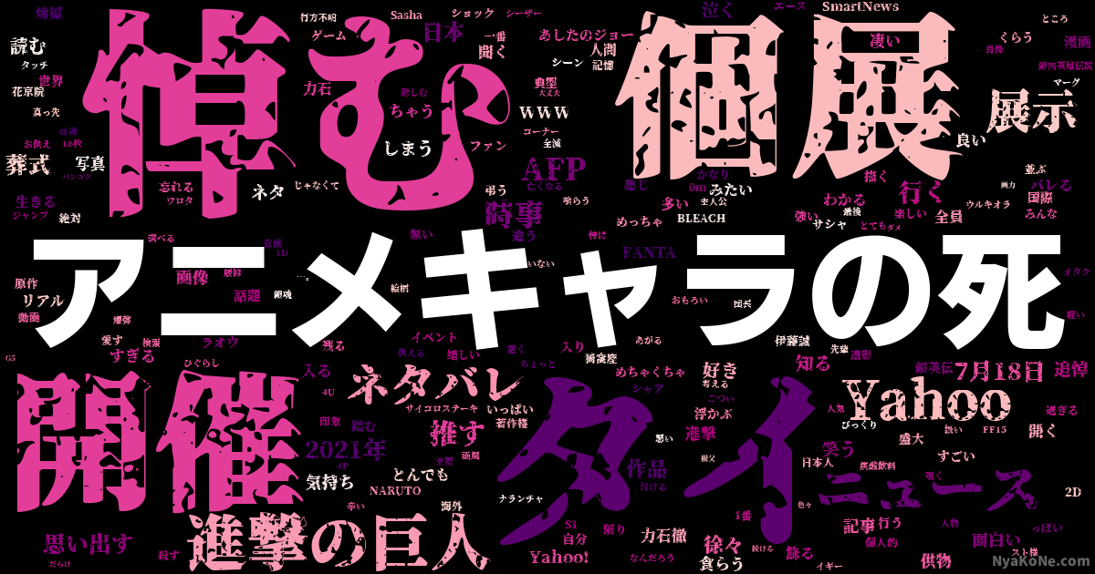 アニメキャラの死 の感情分析 Nyakone