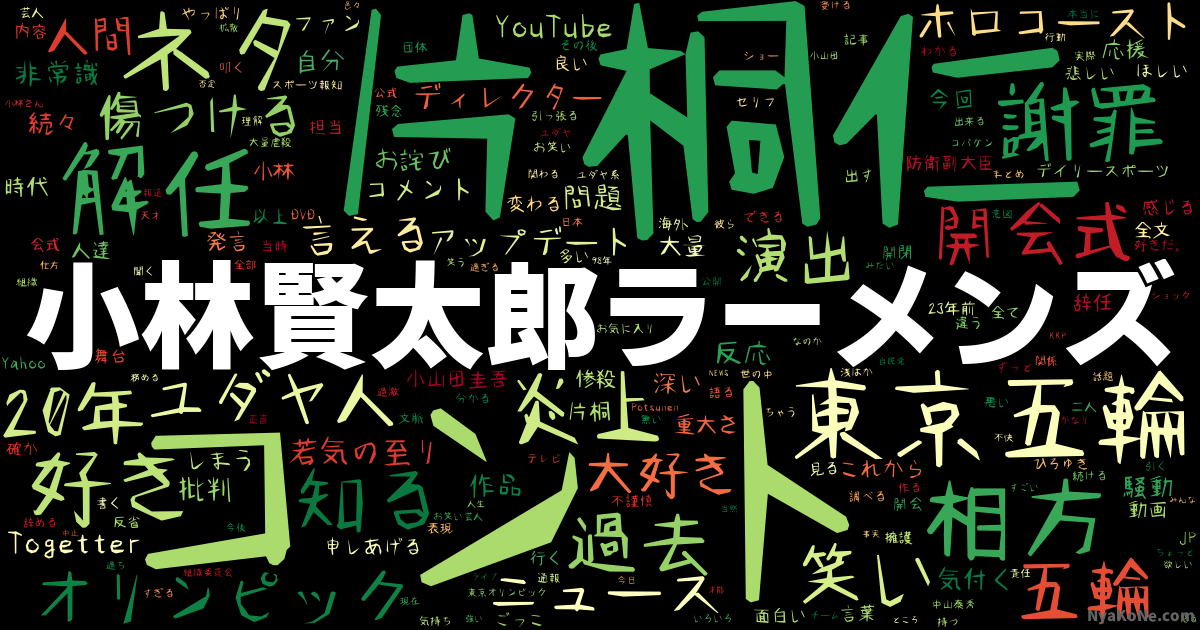 小林賢太郎ラーメンズ の感情分析 Nyakone