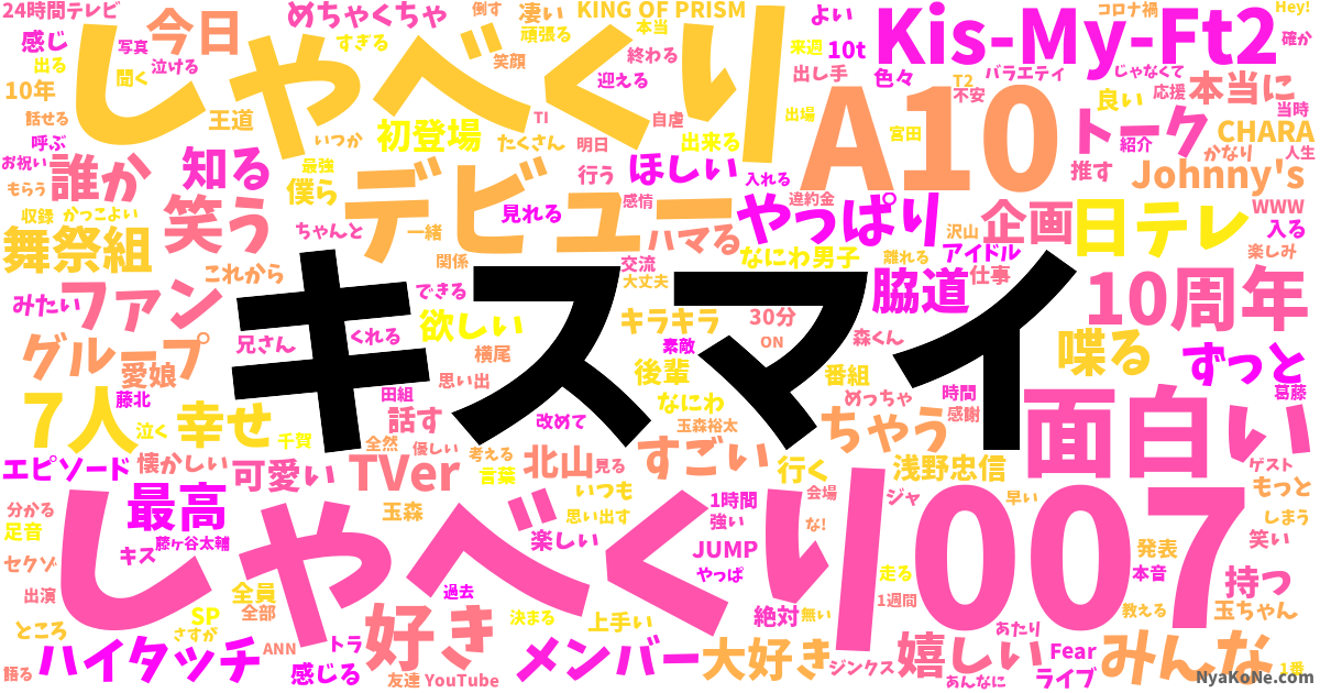 キスマイ の感情分析 Nyakone
