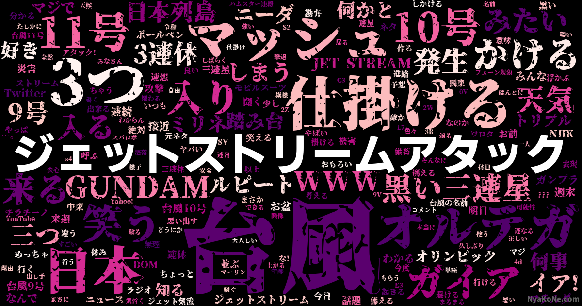 ジェットストリームアタック の感情分析 Nyakone