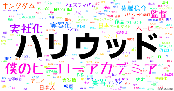 ハリウッド の感情分析 Nyakone