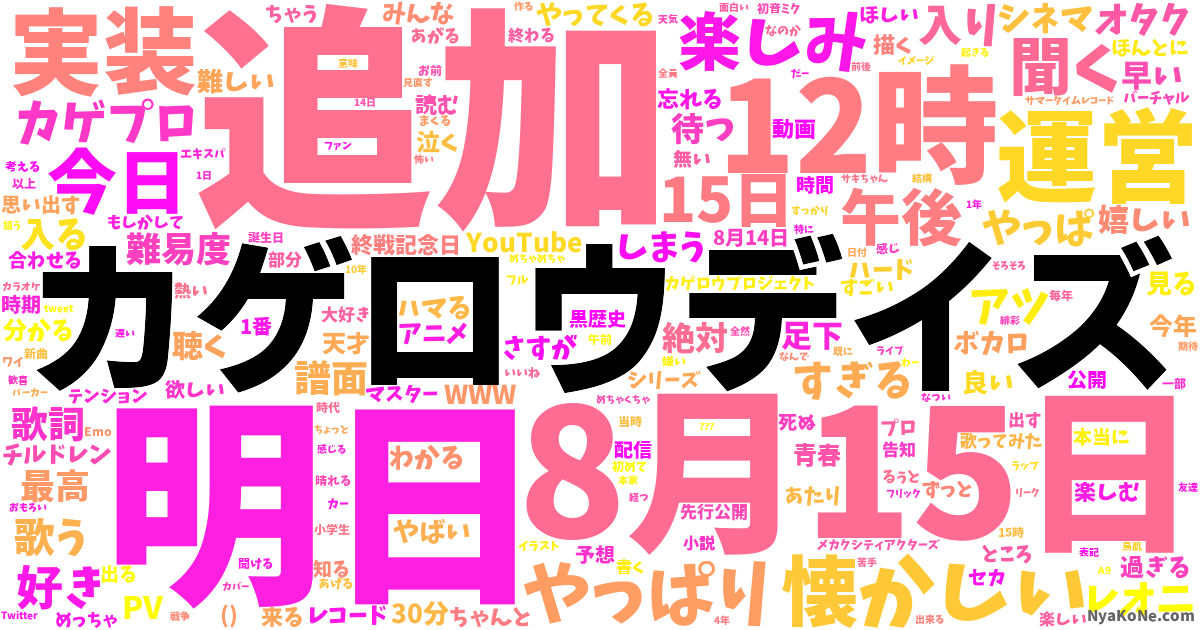 カゲロウデイズ の感情分析 Nyakone