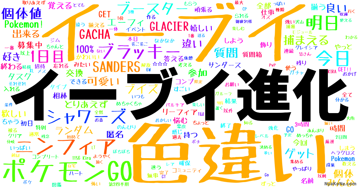 イーブイ進化 の感情分析 Nyakone