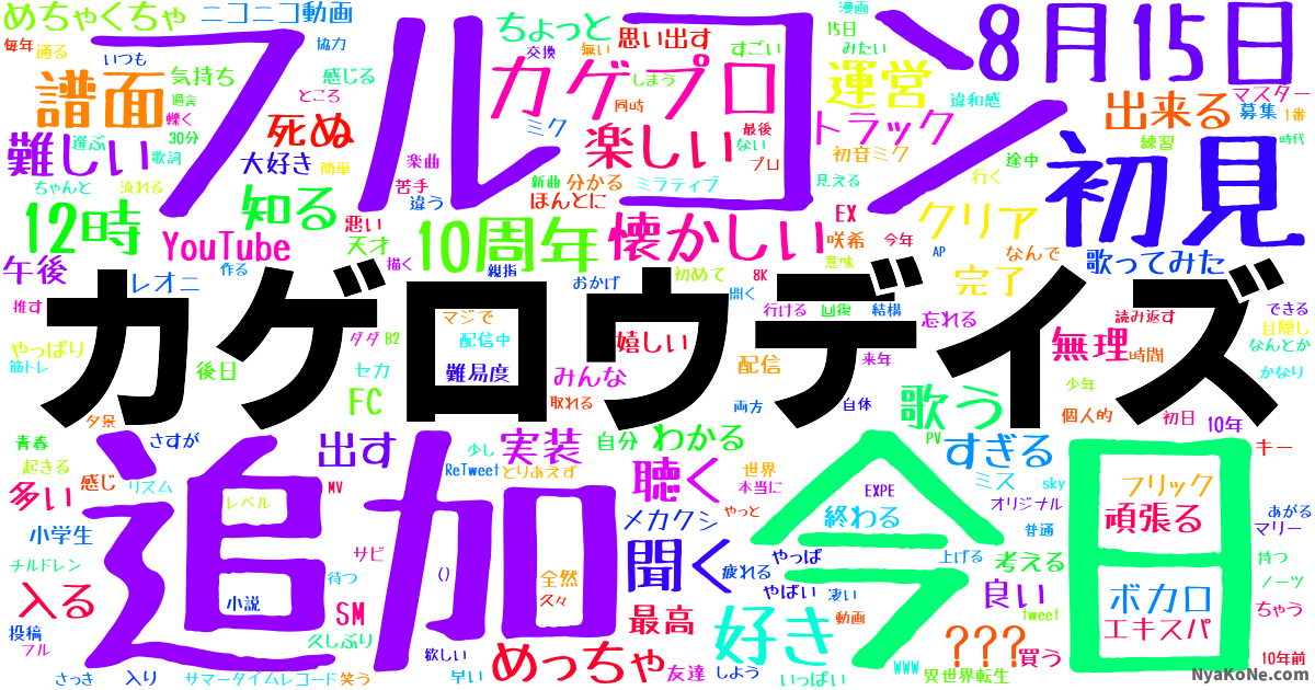 カゲロウデイズ の感情分析 Nyakone
