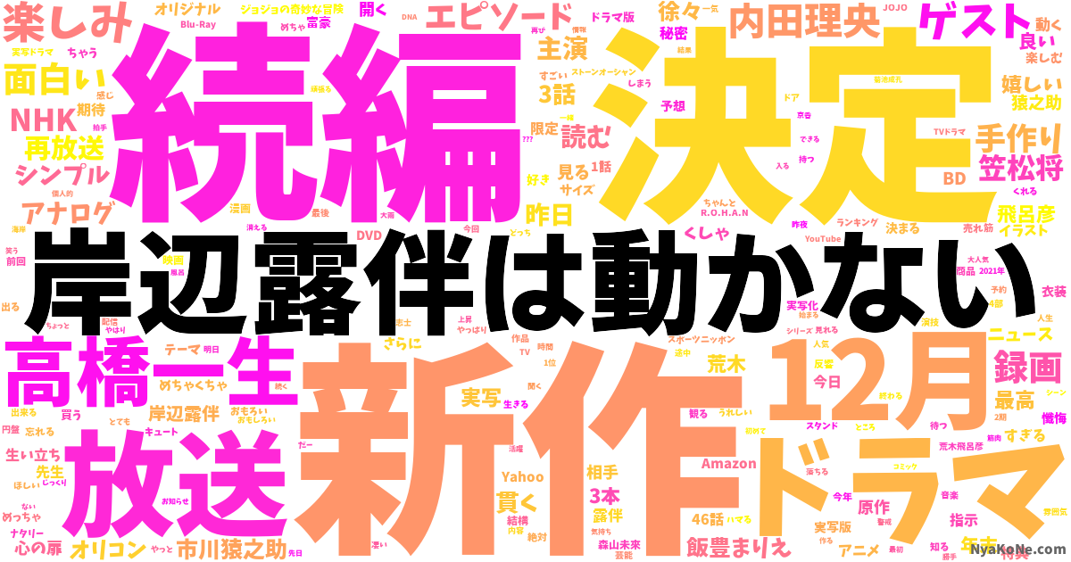 岸辺露伴は動かない の感情分析 Nyakone 岸辺露伴は動かない の感情分析 Nyakone