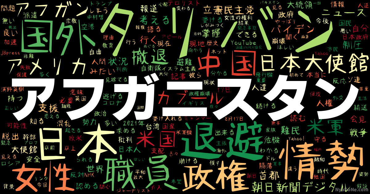 アフガニスタン の感情分析 Nyakone