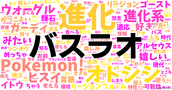 バスラオ の感情分析 Nyakone