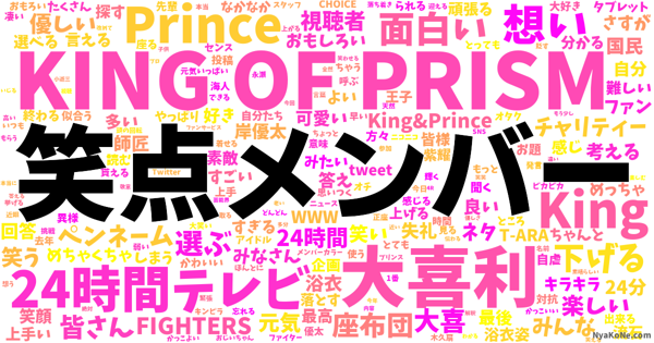 笑点メンバー の感情分析 Nyakone