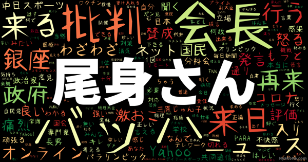 尾身さん の感情分析 Nyakone