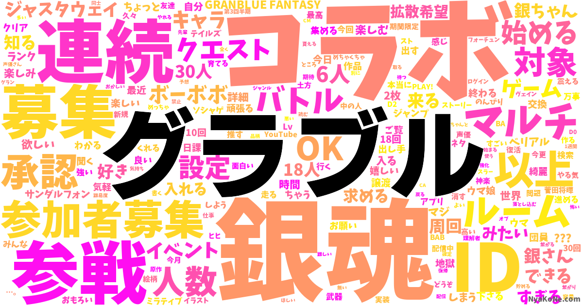 グラブル の感情分析 Nyakone