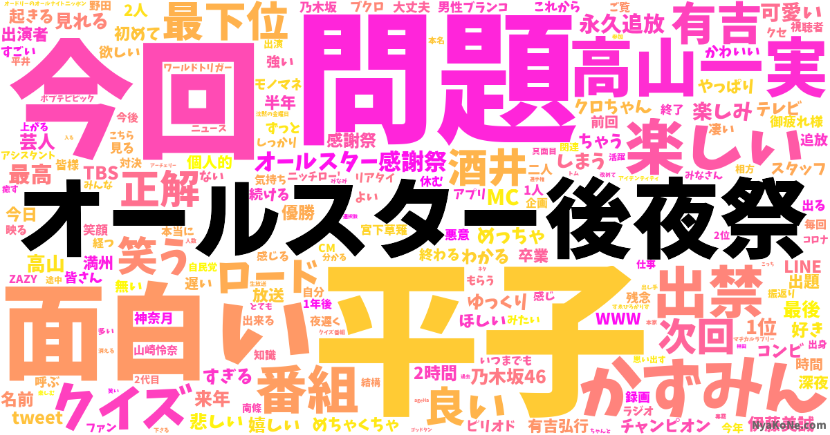 オールスター後夜祭 の感情分析 Nyakone