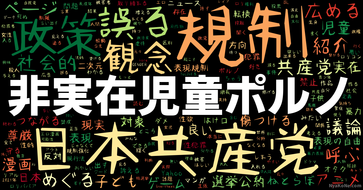 非実在児童ポルノ の感情分析 Nyakone